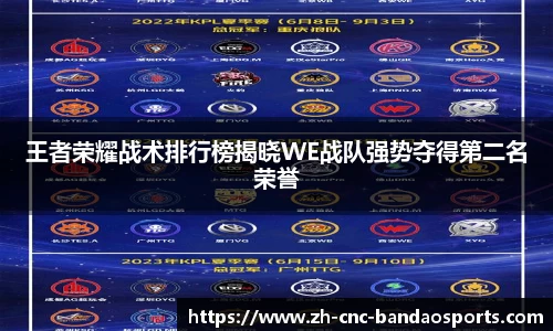 王者荣耀战术排行榜揭晓WE战队强势夺得第二名荣誉