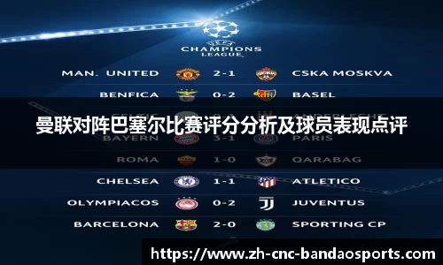 曼联对阵巴塞尔比赛评分分析及球员表现点评